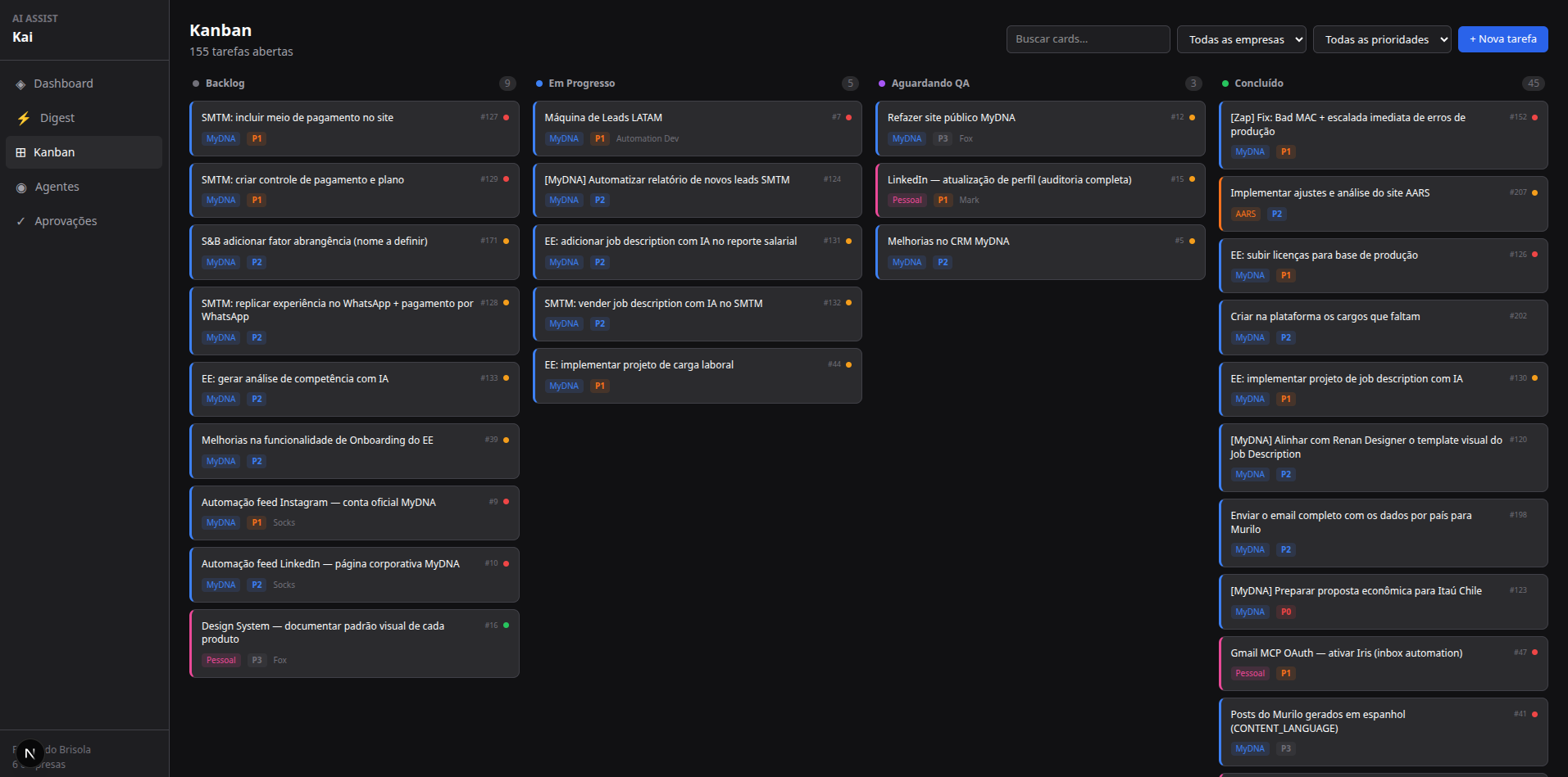 Tela do Kai com dashboard, kanban e gestão de agentes de IA